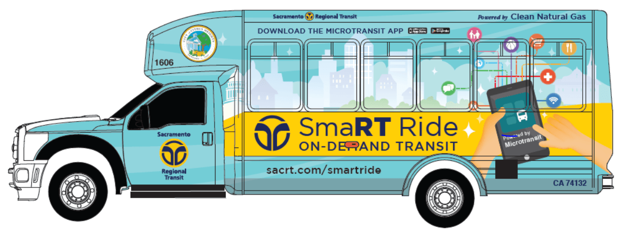SmaRT Ride